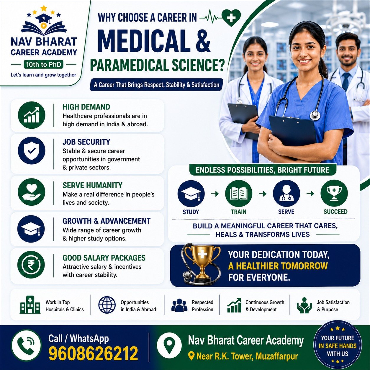 Pharmacy Practice